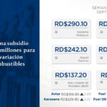 @MIC_RD Gobierno asigna subsidio de RD$294.7 millones para mantener sin variación precios de combustibles esenciales para la semana del 13 al 19 de septiembre 2025