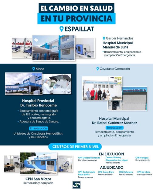 @SNSRDO ya es una Realidad, Espaillat avanza en salud