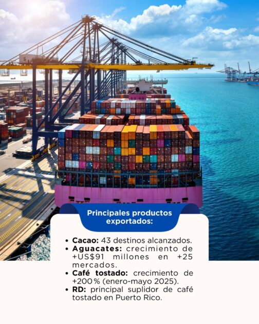 @MIC_RD @ItoBisono participó con @RaquelPenaVice y @JosePaliza en el encuentro “Retos al 2036