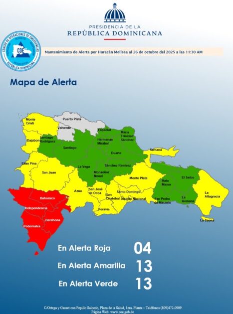 @COE_RD El COE mantiene 04 provincias en alerta roja, 12 y al Distrito Nacional en amarillo y 13 en verde, debido a Huracán Melissa