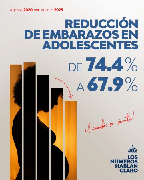 @ScarletBenzan Nuestro Gobierno trabaja para que cada vez más jóvenes tengan la oportunidad de construir su futuro antes de convertirse en madres