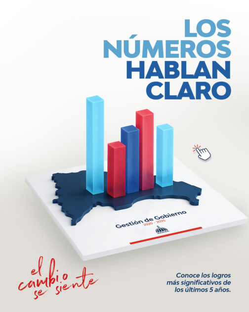 @EducacionRDO El Libro de Indicadores 2020–2025 refleja nuestra labor para mejorar el acceso, la calidad educativa y la infraestructura escolar