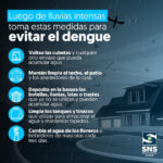 @SNSRDO Cuida tu salud y la de los tuyos, luego de lluvias intensas toma estas medidas para evitar el dengue