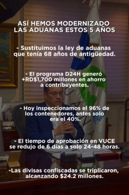 @SanzLovaton Estos son algunos de los hitos que hemos logrado juntos. La transformación y modernización de @aduanard ha convertido a la República Dominicana en un Hub Logístico de clase mundial