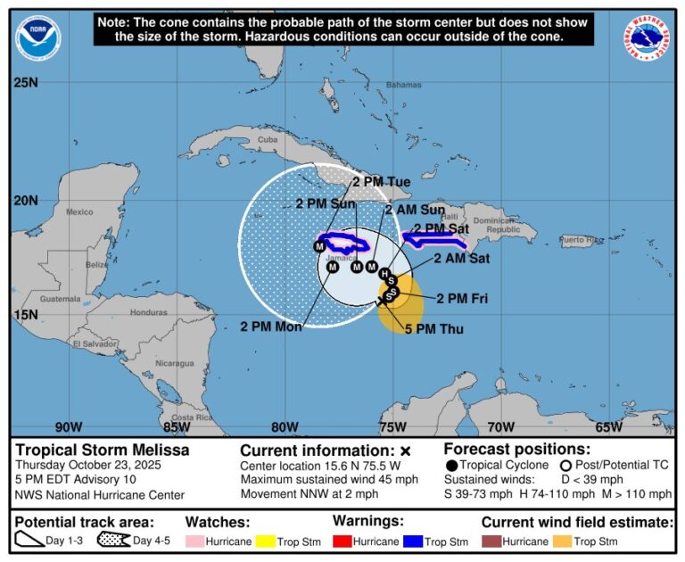 @Indomet_RDO Boletín de advertencia No.10