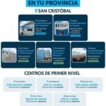 @SNSRDO: ¡El cambio EN SALUD avanza, se vive en San Cristóbal!