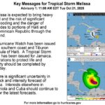INFORME @NHC_Atlantic Centro Nacional de Huracanes del SNM Miami FL AL132025 TORMENTA MELISSA martes 21 de octubre de 2025