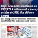 @G_GomezJ El Banco Central de la República Dominicana (BCRD) informa que, entre enero y octubre de 2025, las remesas recibidas alcanzaron la cifra de US$9,878.4 millones, aumentando US$966.8 millones (10.8 %) en comparación con el mismo período del año anterior
