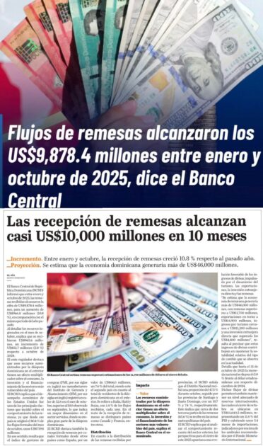@G_GomezJ El Banco Central de la República Dominicana (BCRD) informa que, entre enero y octubre de 2025, las remesas recibidas alcanzaron la cifra de US$9,878.4 millones, aumentando US$966.8 millones (10.8 %) en comparación con el mismo período del año anterior
