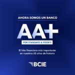 @BCIE_Org La agencia S&P Global Ratings elevó la calificación del BCIE a AA+, consolidando el hito financiero más importante en nuestros 65 años de historia