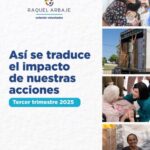 ScarletBenzan La primera dama, Raquel Arbaje, a través de su despacho, ha llevado esperanza y soluciones a más de 27,800 dominicanos con una inversión superior a RD$20 millones en salud, alimentación y vivienda