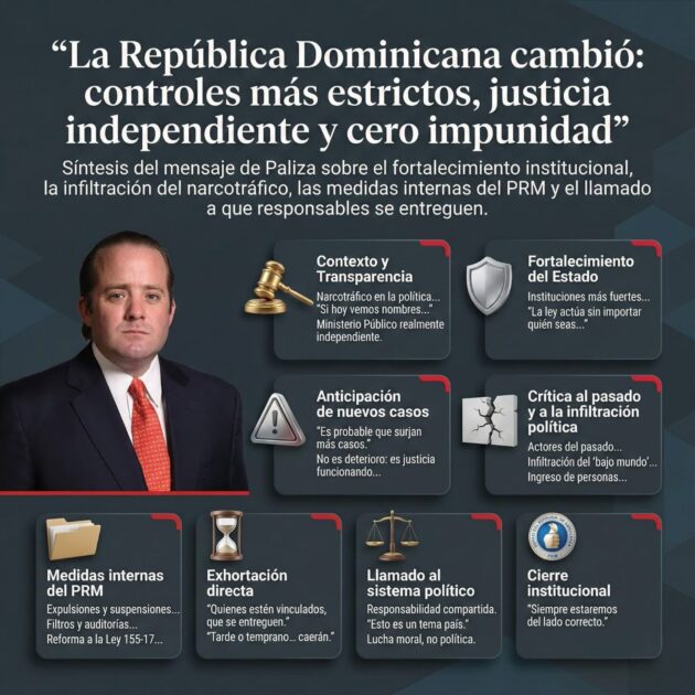 @ItoBisono La República Dominicana cambió: Controles más estrictos, justicia independiente y cero impunidad