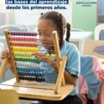 @EducacionRDO En el nivel inicial fortalecemos las habilidades fundamentales que permiten a cada niño y niña desarrollar el pensamiento lógico, la atención y la comprensión del mundo que les rodea