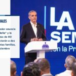 @ComunicacionDO El Pdte. @LuisAbinader anunció, una vez más, cómo los dominicanos y dominicanas sentirán “La Brisita Navideña” y la entrega de tarjetas de RD 1,500, que impactarán a dos millones seiscientas familias, desde el 4 de diciembre