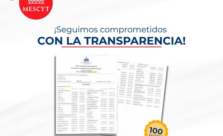 La transparencia en el Mescyt alcanza el 100% y consolida cinco años de avances históricos en educación superior