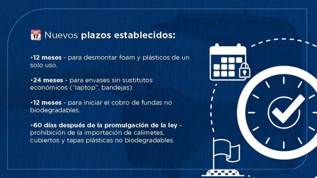 Presidente @Luisabinader observó Ley de Residuos Sólidos e impulsó el desmonte progresivo del uso de foam y plásticos de un solo uso en el país.