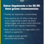 @EmbajadaUSAenRD: “Entrar ILEGALMENTE a los Estados Unidos tiene graves consecuencias”