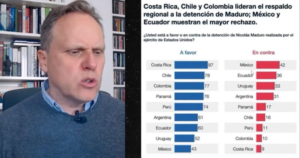 “Lo que realmente está pasando en Venezuela”| @dlacalle