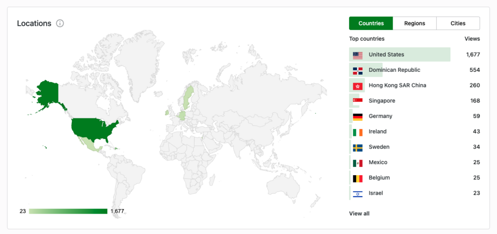 51 paises han visitado esta semana @LaVozDelPRM