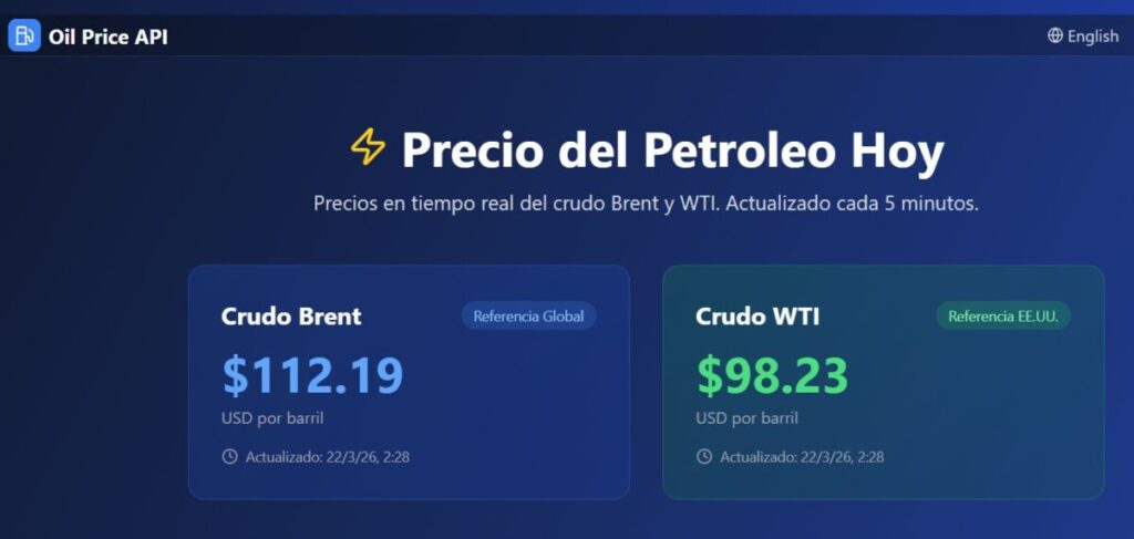 $ Precio del petróleo (Brent y WTI) en vivo y en tiempo real