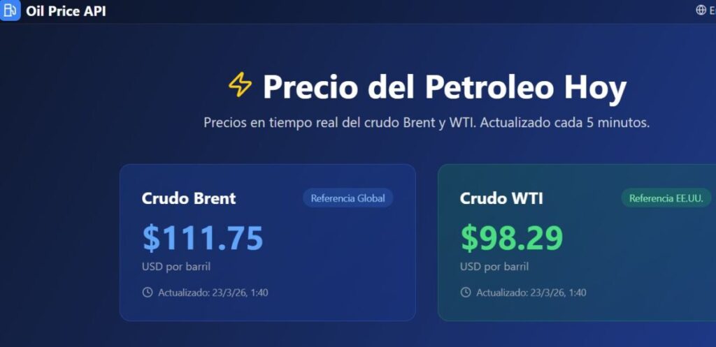 EN VIVO y TIEMPO REAL $ Precio del petróleo (Brent y WTI)