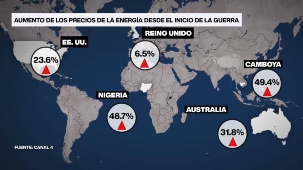 Alza global del combustibles y la energía golpea a 95 países por bloqueo en Ormuz |France 24