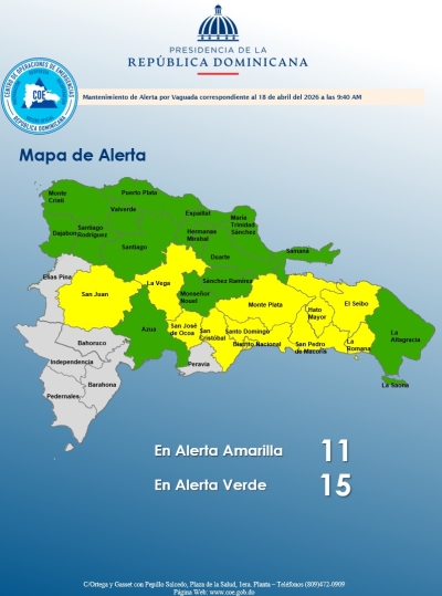 El COE mantiene 10 provincias y el Distrito Nacional en alerta amarilla y 15 en verde