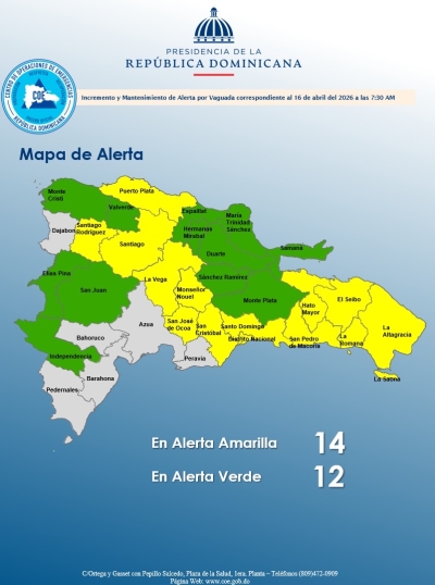 El COE aumenta 13 provincias y el Distrito Nacional en alerta amarilla y mantiene 12 en verde