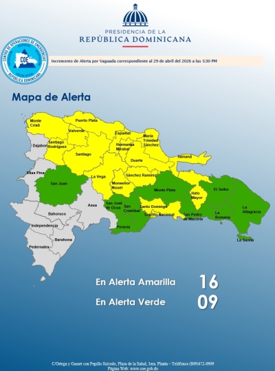 El COE aumenta 15 provincias y el Diatrito Nacional en alerta amarilla y mantiene 09 en verde