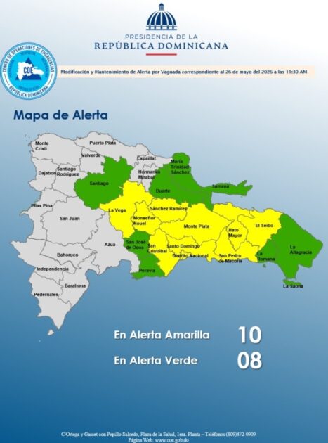 El COE aumenta 09 provincias en alerta amarilla y el Distrito Nacional y mantiene 08 alerta verde