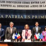 EuroLat: Europa y América Latina buscan juntas su lugar