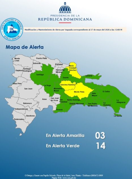 El COE mantiene 03 provincias en alerta amarilla y 13 y el Distrito Nacional en alerta verde