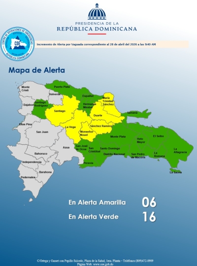 El COE mantiene 06 provincias en alerta amarilla y 15 y el Distrito Nacional en verde