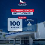 @victordazat @LigaMunicipalRD continua con una puntuación de 100/100 en las evaluaciones de los Portales de Transparencia