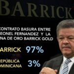 Leonel Fernández regala el oro dominicano a Soros y a Canadá| El escándalo de Barrick Gold contrato (2009) El Estado solo un 3%  mientras que Barrick Gold  se queda con el 97% restante