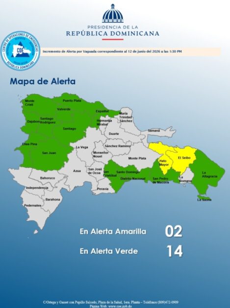 El COE coloca 2 provincia en alerta amarilla y mantiene 13 provincias y el Distrito Nacional en alerta verde