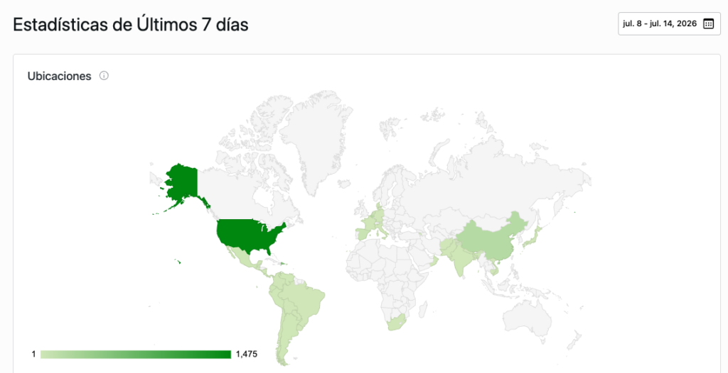 Esta semana usuarios de 40 paises visitaron la República Dominicana a Través de @LaVozDelPRM (Orgullo Dominicano para el mundo)