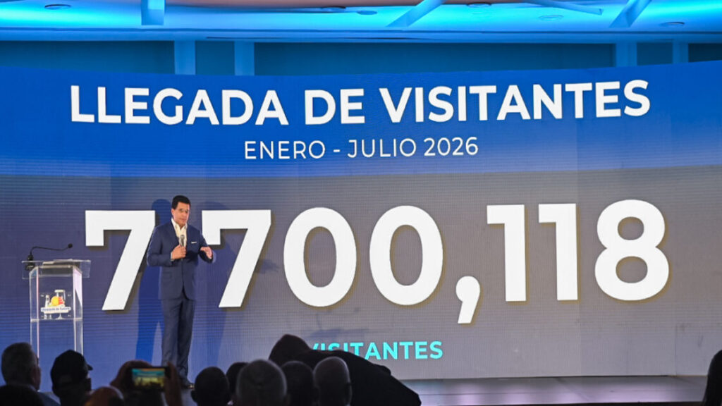 Más de 7,7 millones de visitantes llegan al país hasta julio