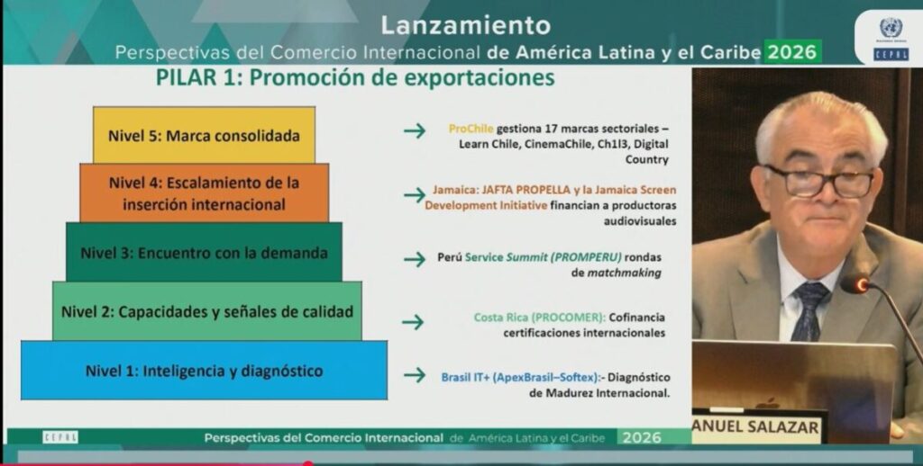 CEPAL| Lanzamiento informe Perspectivas del Comercio Internacional de América Latina y el Caribe 2026 @cepal_onu| RD Liderazgo en Crecimiento y los Retos